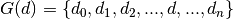 G(d) = \{ d_0, d_1, d_2, ..., d, ..., d_n \}